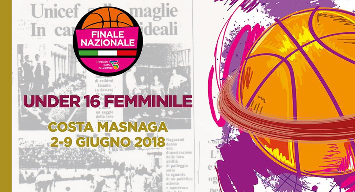 io, il Basket Costa, e quel microfono, 33 anni fa…