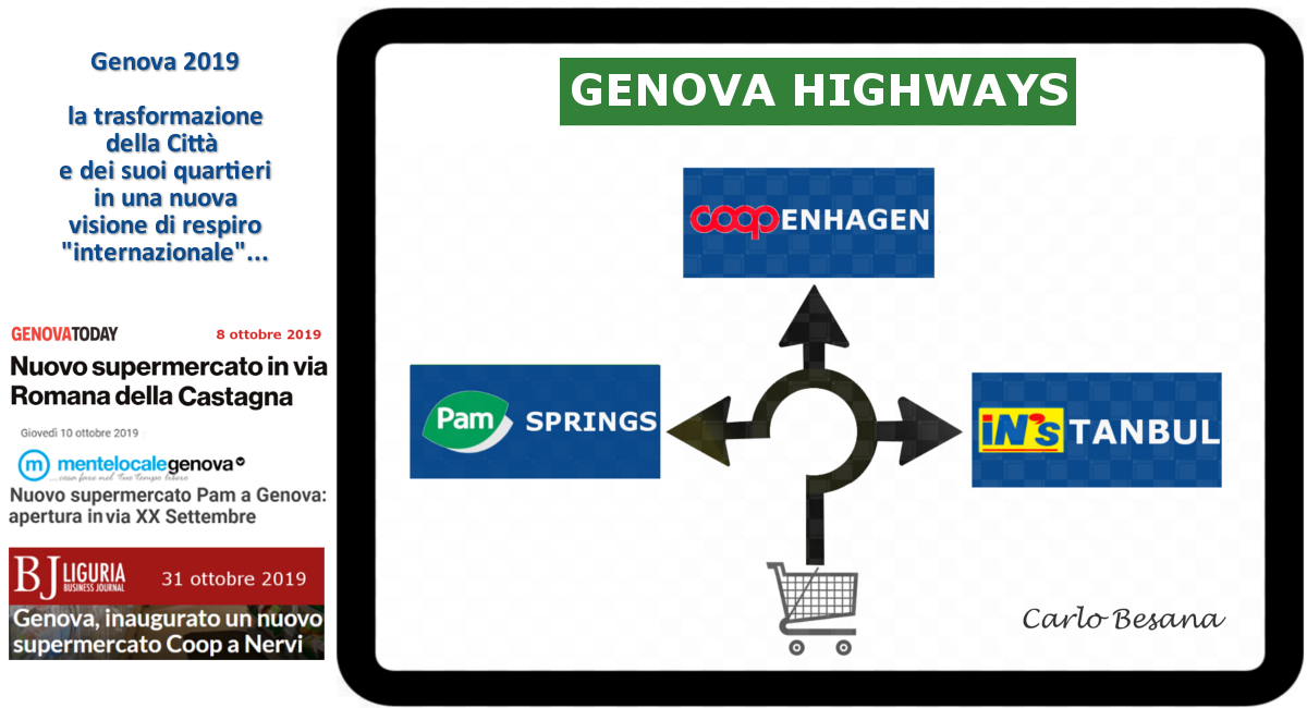 Genova Highways 2019