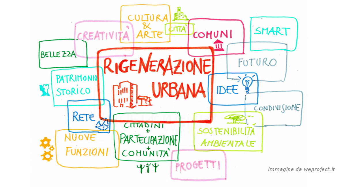 progettazione, bellezza, identità…piscina di Nervi, un’occasione persa?