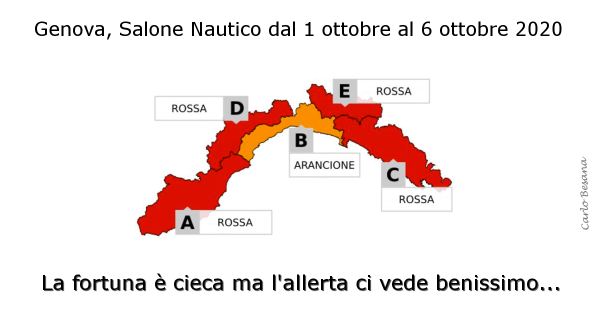 la fortuna è cieca…ma l’allerta ci vede benissimo…