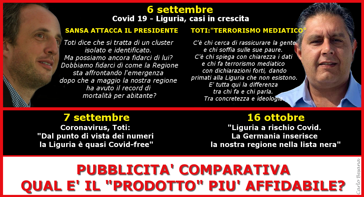 Pubblicità comparativa: qual è il “prodotto” più affidabile? 