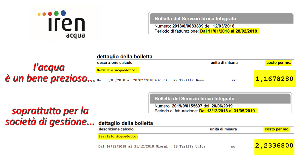 l’acqua è un bene prezioso…soprattutto per le società di gestione…