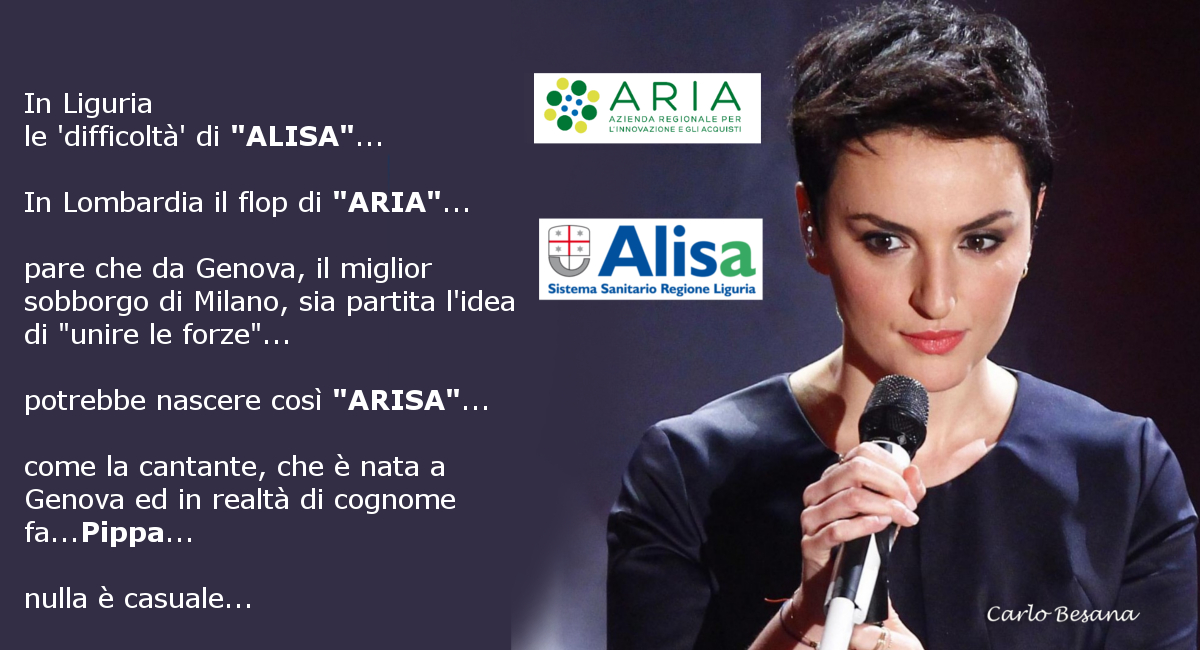 Aria, Alisa, Arisa…Pippa…nulla è casuale…