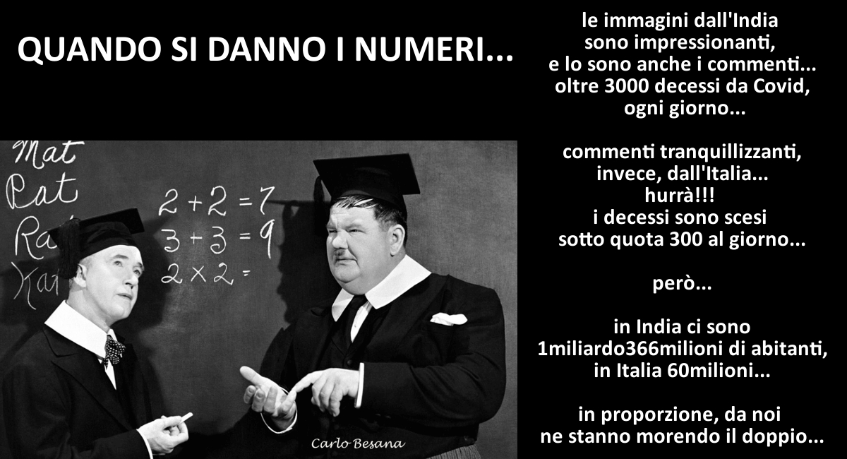 Quando si danno i numeri…